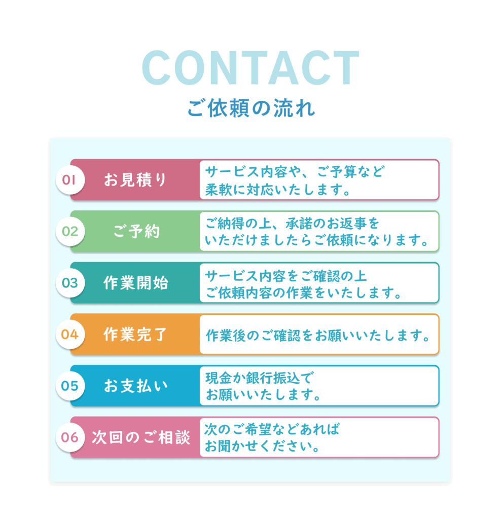 CONTACT ご依頼の流れ：①お見積り：サービス内容やご予算に柔軟対応。②ご予約：納得後に承諾で依頼確定。③作業開始：内容確認後に作業実施。④作業完了：仕上がりをご確認。⑤お支払い：現金または銀行振込。⑥次回のご相談：ご希望をお聞かせください。